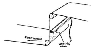 Fig. 1. The radiation printer. 