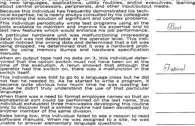Table 2. Major dimensions of job behavior for computer operators. 