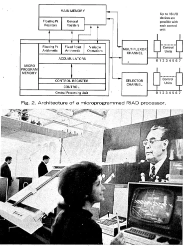 Fig. 2. Architecture of a microprogrammed RIAD processor. 