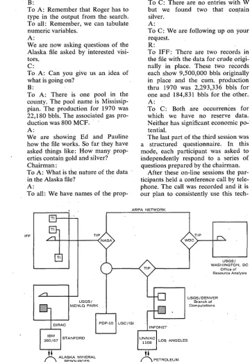 Fig. Otrieval 1. FORUM experiment on ARPANET with information re-coupling through INFONET and DIRAC (June 7, 1973) 