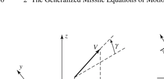 Fig. 2.6. Coordinate system