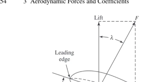 Fig. 3.1. Nomenclature and deﬁnitions.