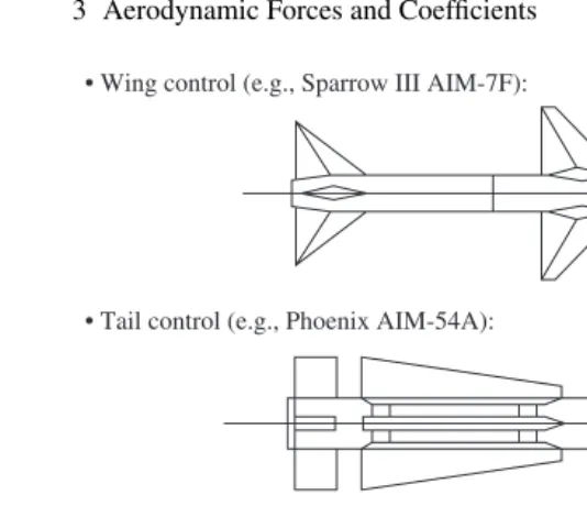 Fig. 3.12. Airframe types.