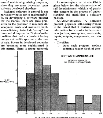Fig. 2. The These results must rely more heavily manpower resource can be severely strained by maintenance needs alone