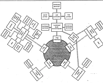 Fig. 1. There is no central or master processor in UCI's ring network. When one node issues a service request, other systems "bid" on providing the service