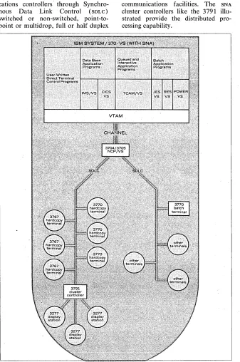 Fig. 3. 