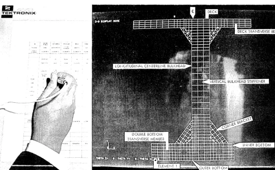 Fig. 4. After a single element is defined using the digitizing was was tablet, it can be easily regenerated in the image