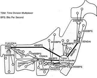 Fig. 4. Network of the new DKB on-line system (HOPS). 