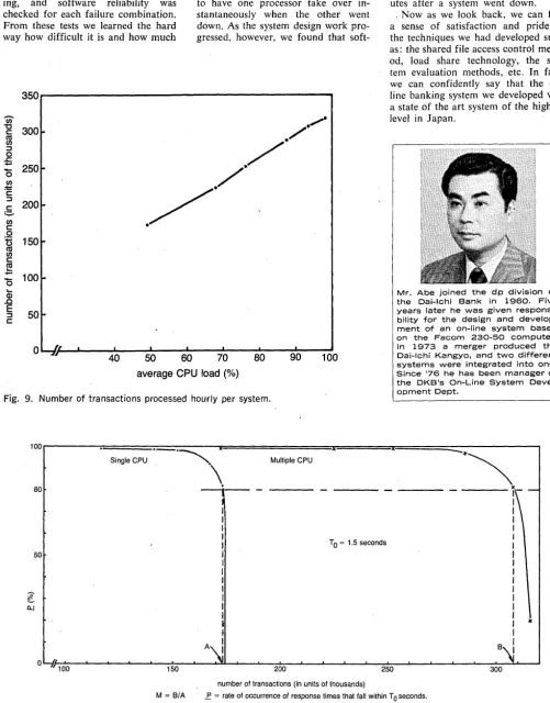 Fig. 9. Number of transactions processed hourly per system. 