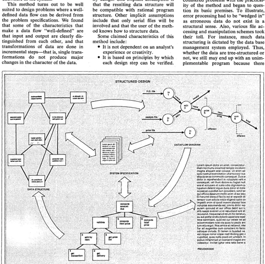 Fig. 1. data through a system Advocates of Structured Design hold that the flow of is the key to program design