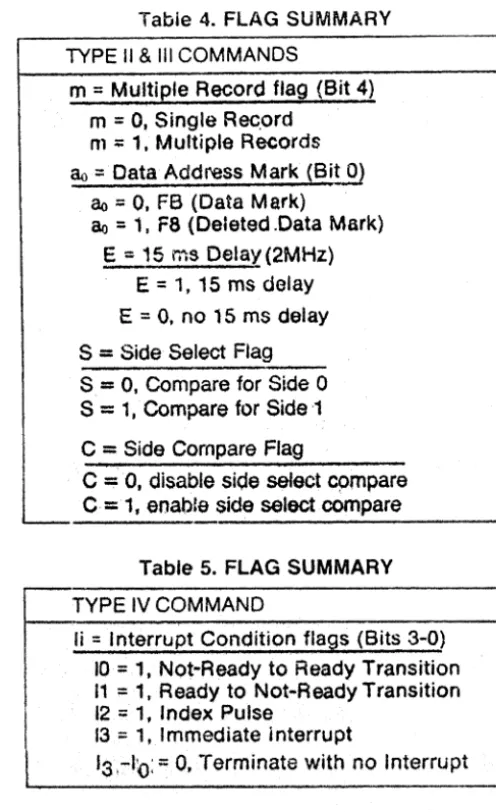 Table 4. FLAG SUMMARY 