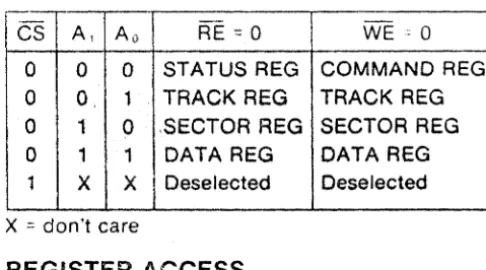 Figure 1A illustrates a typical user for data bit, regardless sity recording in FM for-111<lt