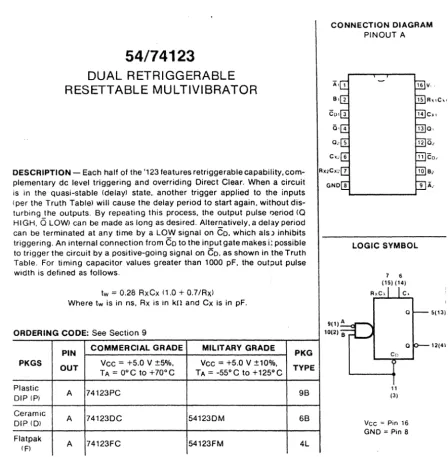 Table. For timing capacitor values greater than 1000 pF, the width is defined as follows