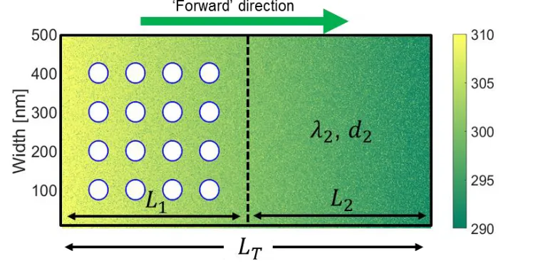 Figure 1 caption:  