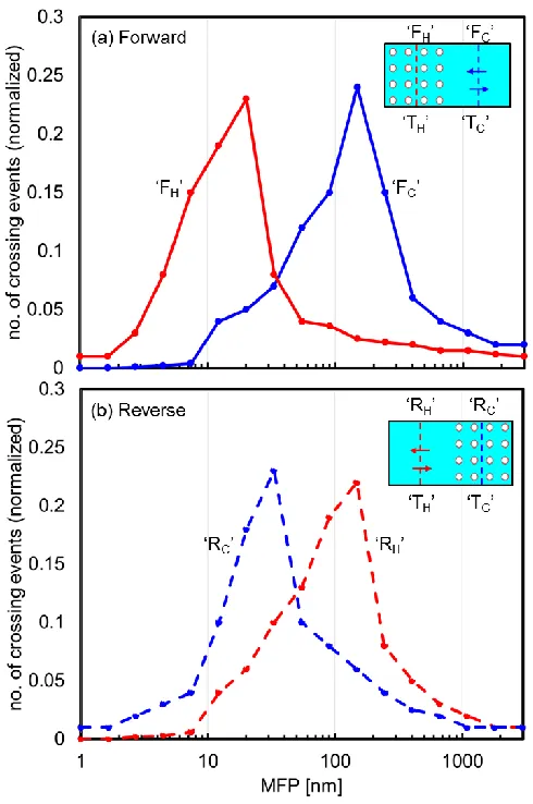 Figure 3:   Figure 3 caption: 