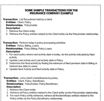 Fig. 1. The enterprise description is produced from the list of data entities and the relationships between them