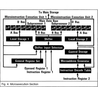 Fig. 4. Microexecution Section 