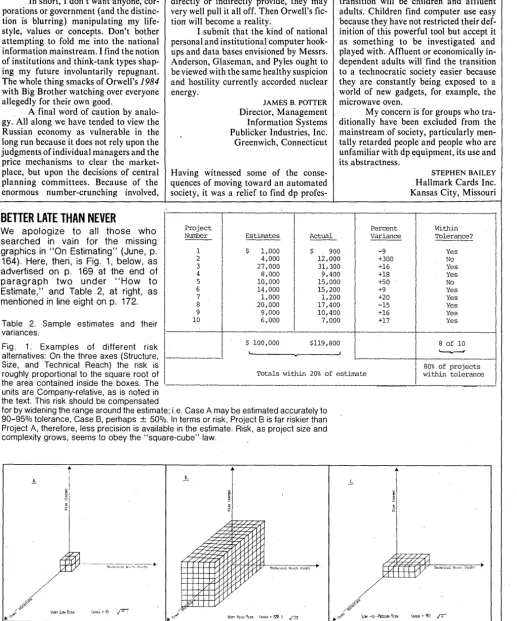 Table 2. Sample estimates and their variances. 