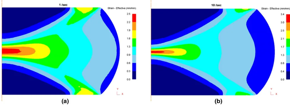Fig. 3—Calculated true stress–true strain contour plots using the commercial ﬁnite element code DEFORM�deformation at 1373 K (1100 across the cross section for �C); (a) _e ¼ 1 s�1 and (b) 10 s�1 and achieving a ﬁnal strain, e = 1.