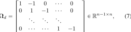Table I: In this table, we examine the error estimate [1] for function f “ }¨}and signal1 x with dimension n “ 1000