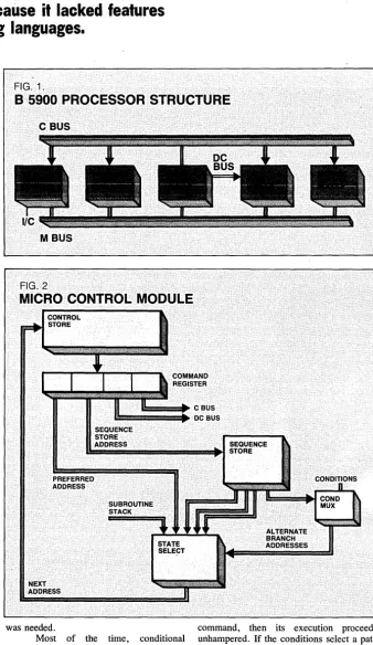 FIG. 1. B 5900 PROCESSOR STRUCTURE 