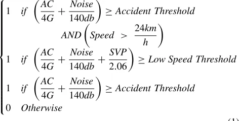 TABLE 2. Benefits of ERDMS.