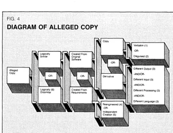 formatting FIG. 4 cient intelligence to be able of the output it is producing: for a printed report, the LPS part of the program will assume that the printing device has suffi-to handle pagina-DIAGRAM OF ALLEGED 