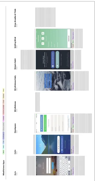 Figure 1. Side-by-side comparison of login or sign-up screens in a selection of mindfulness apps.