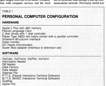 procedures for their use. ers that would lead to proper policies and For the purpose of evaluating the suc-TABLE I PERSONAL COMPUTER CONFIGURATION 