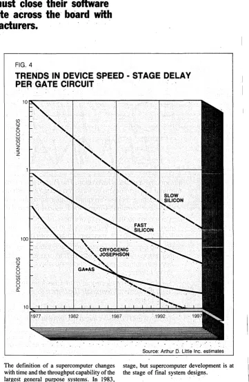 fixed and floppy drives being built to work FIG. 4 with personal computers and word processors are by and 'large being made by companies TRENDS 