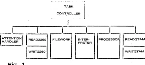 Fig. 1. 