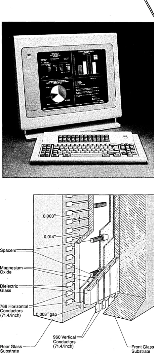 Figure 2. points narrow conductor This cross section of the plasma panel shows the lines on opposing glass substrates