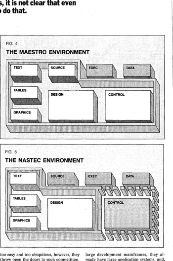 IBM 4 ject modules without change. source languages, compilers, and ob-FIG. THE MAESTRO ENVIRONMENT 