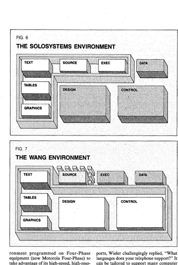 THE FIG. 6 the Convergent Technol-SOLOSYSTEIVIS ogies workstation. is a single-programmer environment imple-mented on top of ENVIRONMENT CASE is an acronym for 