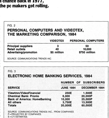 sists that they are not computer buffs. To test these perceptions, I phoned out of the four subscribers whose FIG
