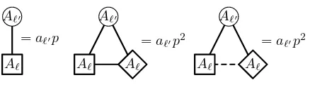 Figure 2: The constraints used in the proof of Lemma 5.