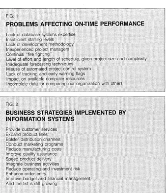 Major data-oriented applications require ment standards geared for enhancements. FIG. 1 careful staging of system functions and de-PROBLEMS 