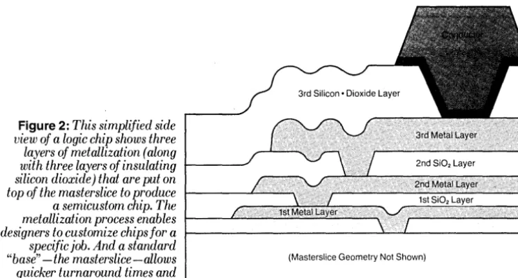 Figure 1: used The logic module in large IBM computers 