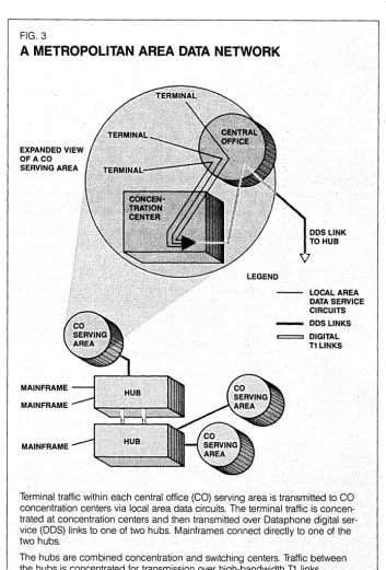 FIG. 3 A METROPOLITAN 
