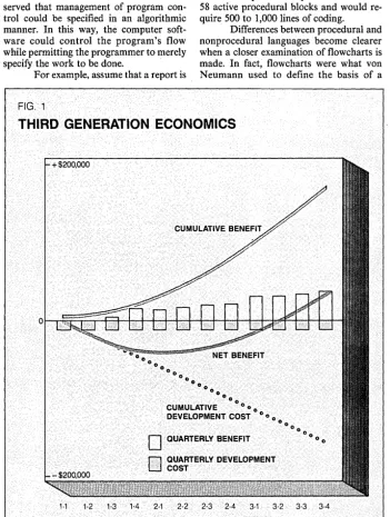 To these FIG. bases were conceived. structure-independent eliminate weaknesses, or relational data-With a structure-in-1 
