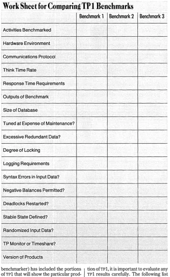 figure is usually the more important user requirements. The response time fac-tor to users in an on-line application