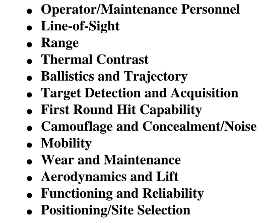 Figure 1-10. Weapons and Equipment Factors Affected by the Environment