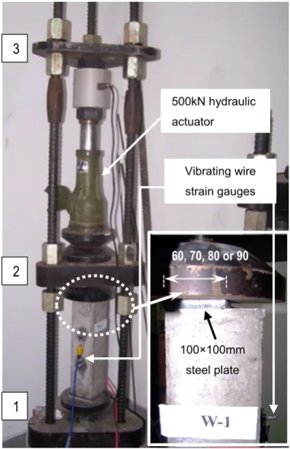Fig. 1 General geometry of eccentric creep test rig (units: mm)