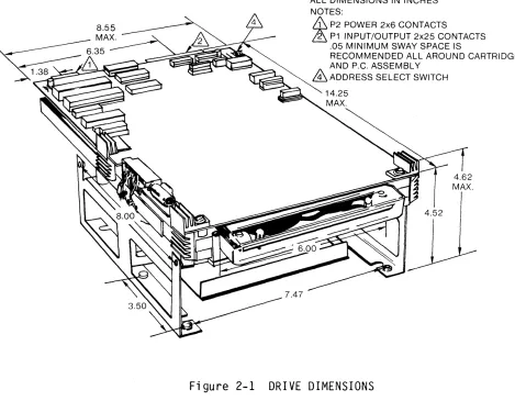 Figure 2-1 DRIVE DIMENSIONS 
