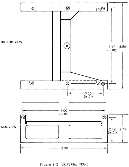 Figure 2-2 UNIVERSAL FRAME 