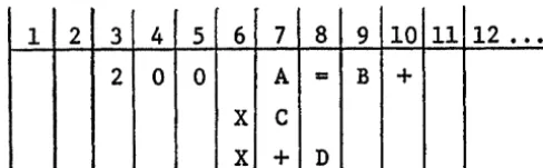 Table 1.1 shows the sequence in which the source statement groups of each 