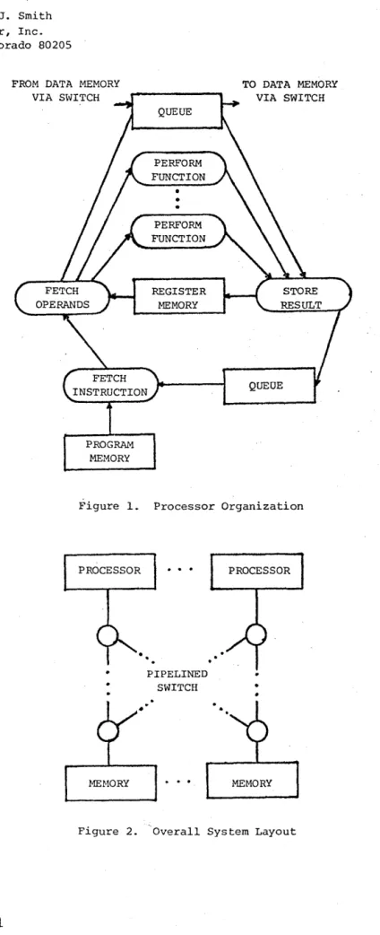 Figure  1.  Processor  Organization  In  a  HEP  processor,  two  queues  are  used  to 