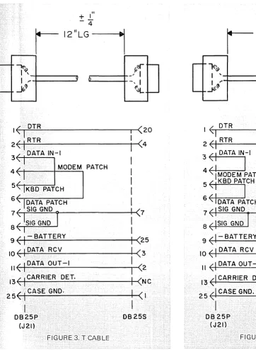 FIGURE 4. M CABLE. 