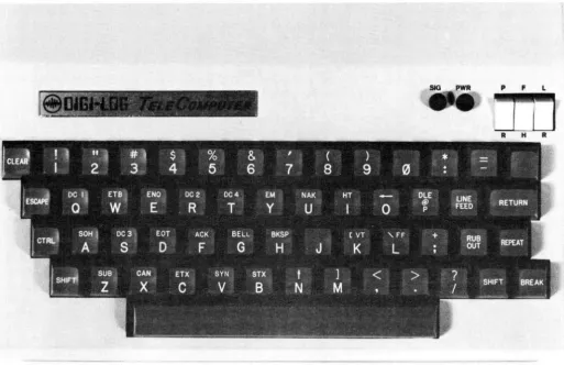 FIGURE 1. KEYBOARD 