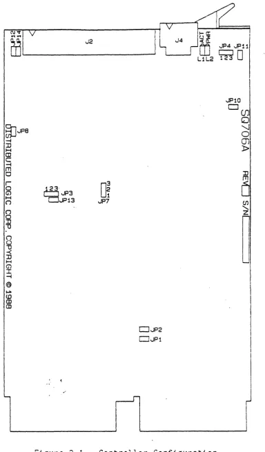 Figure 2-1. 